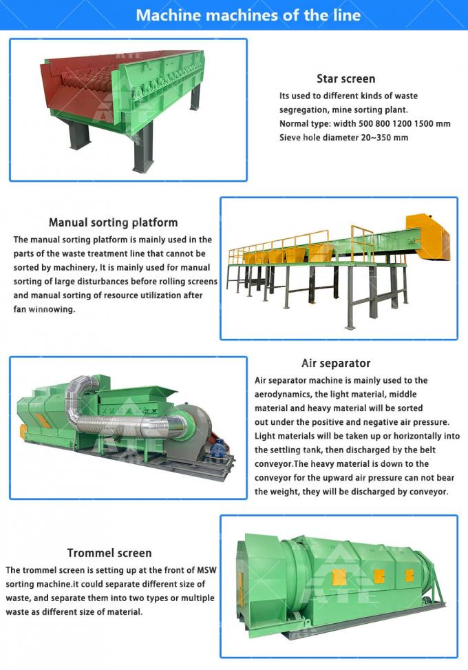 MSW Municipal Solid Waste Segregation Machine Waste Sorting Machine ...