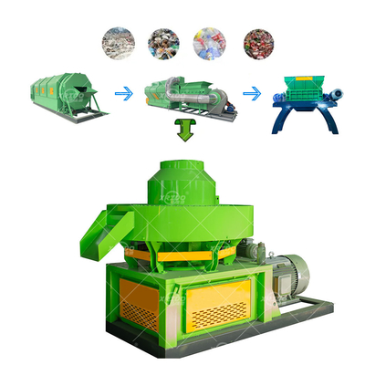 قیمت خوب RDF Briquette Press Machine for Waste Recycling 8-75mm Fuel آنلاین