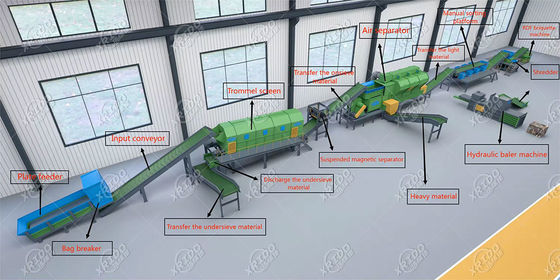 100t/D Automatic Waste Sorting Machine Garbage Recycling AI Sorting Machine